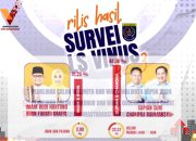 Survei Vinus: Supian Suri-Chandra Unggul dengan 44,38%, Jarak Kian Lebar dari IBH-Ririn