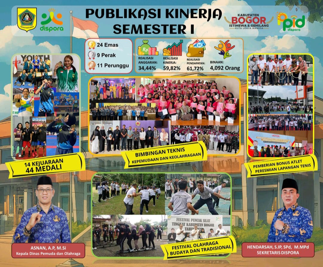 banner iklan harianesia 325x300