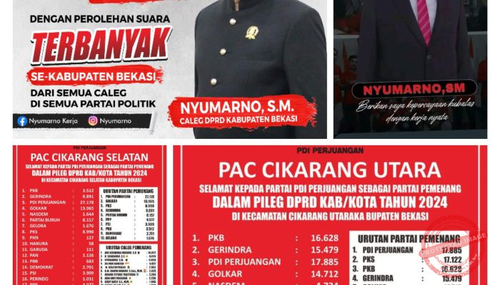 Dewan DPRD Kabupaten Bekasi, Bantah KPK soal Terima Aliran Uang dari Bupati Bekasi