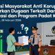 Koalisi Masyarakat Anti Korupsi Laporkan Dugaan Terkait Dana Aspirasi dan Program Padat Karya