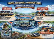 Polda Jateng Siapkan Layanan Mudik Terpadu Berbasis AI pada Operasi Ketupat 2026