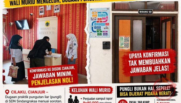 Diduga Lemah Pengawasan, Praktik Pungli di SDN Sindangraksa Dikeluhkan Wali Murid