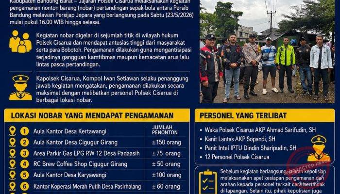 ‎Pengamanan Nobar Persib vs Persijap di Wilkum Polsek Cisarua Berlangsung Aman dan Kondusif