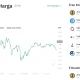 1 USD Siap Menghancurkan Harga Ethereum: Apa yang Terjadi Jika ETH Turun ke $1.600?