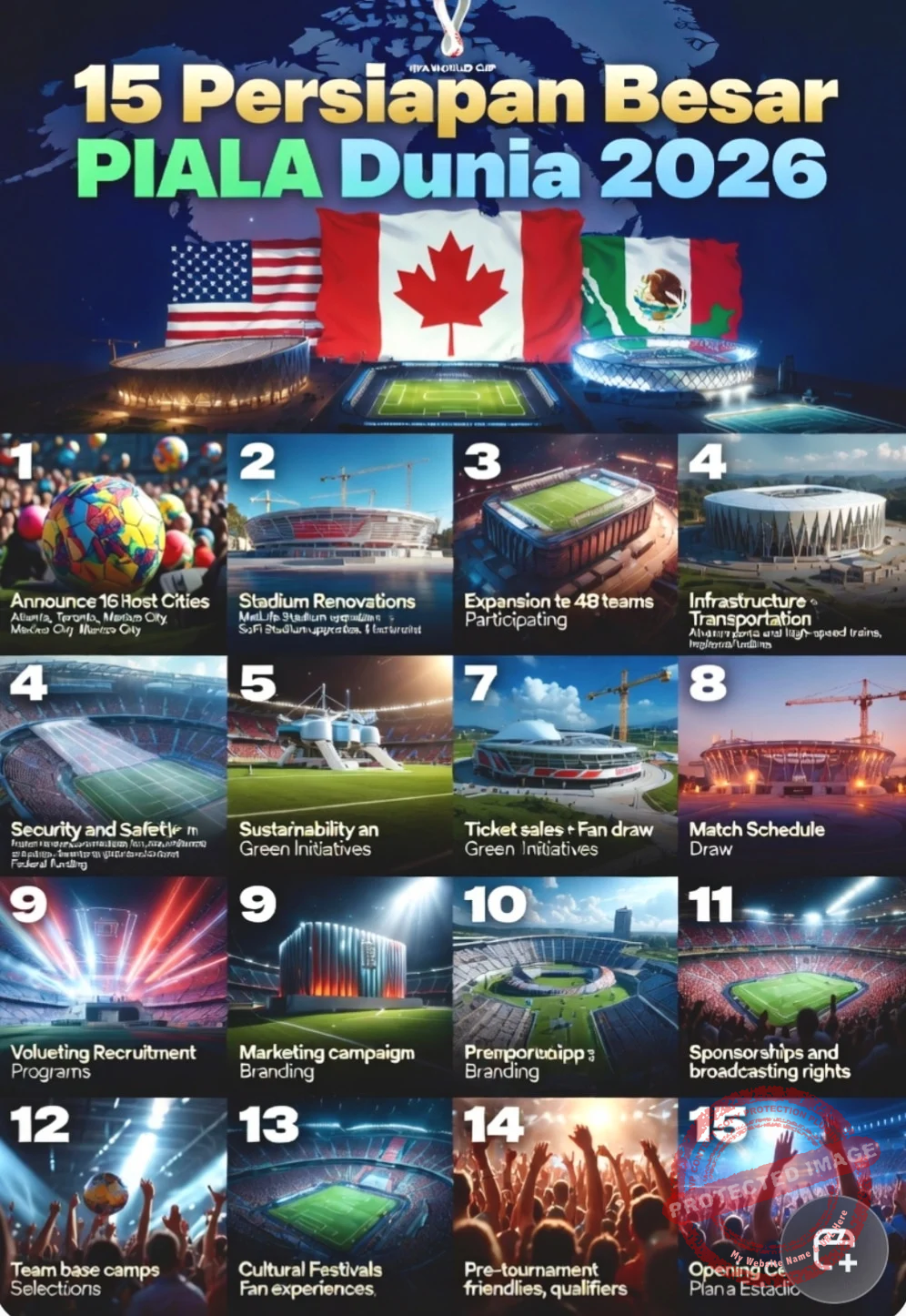 10 Fakta Menarik tentang Piala Dunia 2026 dan canada: Siap-Siap Menjadi yang Terbaik di Dunia Sepak Bola!
