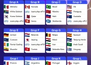 13 Penangkapan Selama Piala Dunia 2026: Berita Terbaru dan Pertandingan