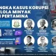 4 Tersangka Kasus Korupsi MBG: Apa yang Terjadi dan Siapa yang Terlibat?