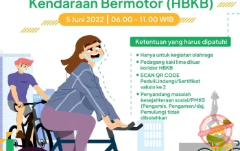 5 Alasan Kamu Harus Ikuti Hari Bebas Kendaraan Bermotor di Jakarta pada 22 Juni 2026