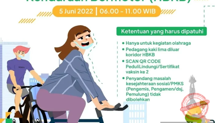 5 Alasan Kamu Harus Ikuti Hari Bebas Kendaraan Bermotor di Jakarta pada 22 Juni 2026