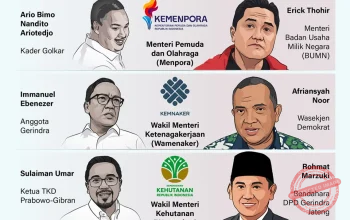 5 Alasan Perombakan Kabinet Bisa Terjadi di 2026: Apa yang Dikatakan Fernando Emas dan Chatib Basri?
