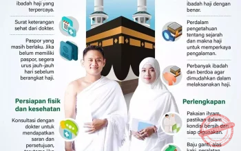 5 Alasan Tio Pakusadewo Butuh Bantuan: Pentingnya JKN untuk Ibadah Haji yang Tenang