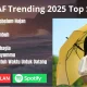 5 Alasan Unggul Indah Cahaya Dalam Musik Idgitaf & Hindia: Single ‘Masih Ada Cahaya’ Inspiratif 2026