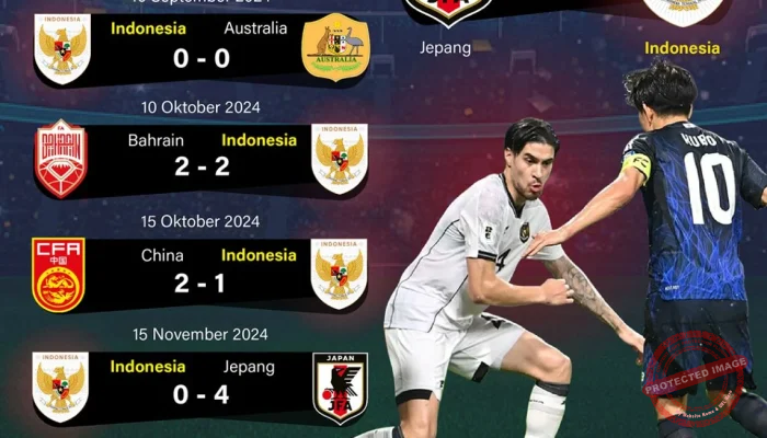 5 Berita Bola Terkini 2026: Tinubu Diminta Campuri Penyanderaan, Seragam Piala Dunia, dan Proyek Jalan Raya