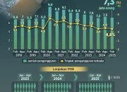 5 Berita Terkini tentang Data HK: Dari Akademi Privasi hingga IPO Xiaohongshu