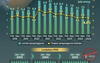 5 Berita Terkini tentang Data HK: Dari Akademi Privasi hingga IPO Xiaohongshu