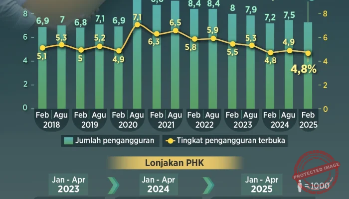 5 Berita Terkini tentang Data HK: Dari Akademi Privasi hingga IPO Xiaohongshu