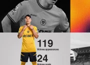 5 Fakta Menarik Hwang Hee-chan: Dari Reborn Rookie Hingga Pemain Wolves