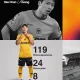 5 Fakta Menarik Hwang Hee-chan: Dari Reborn Rookie Hingga Pemain Wolves