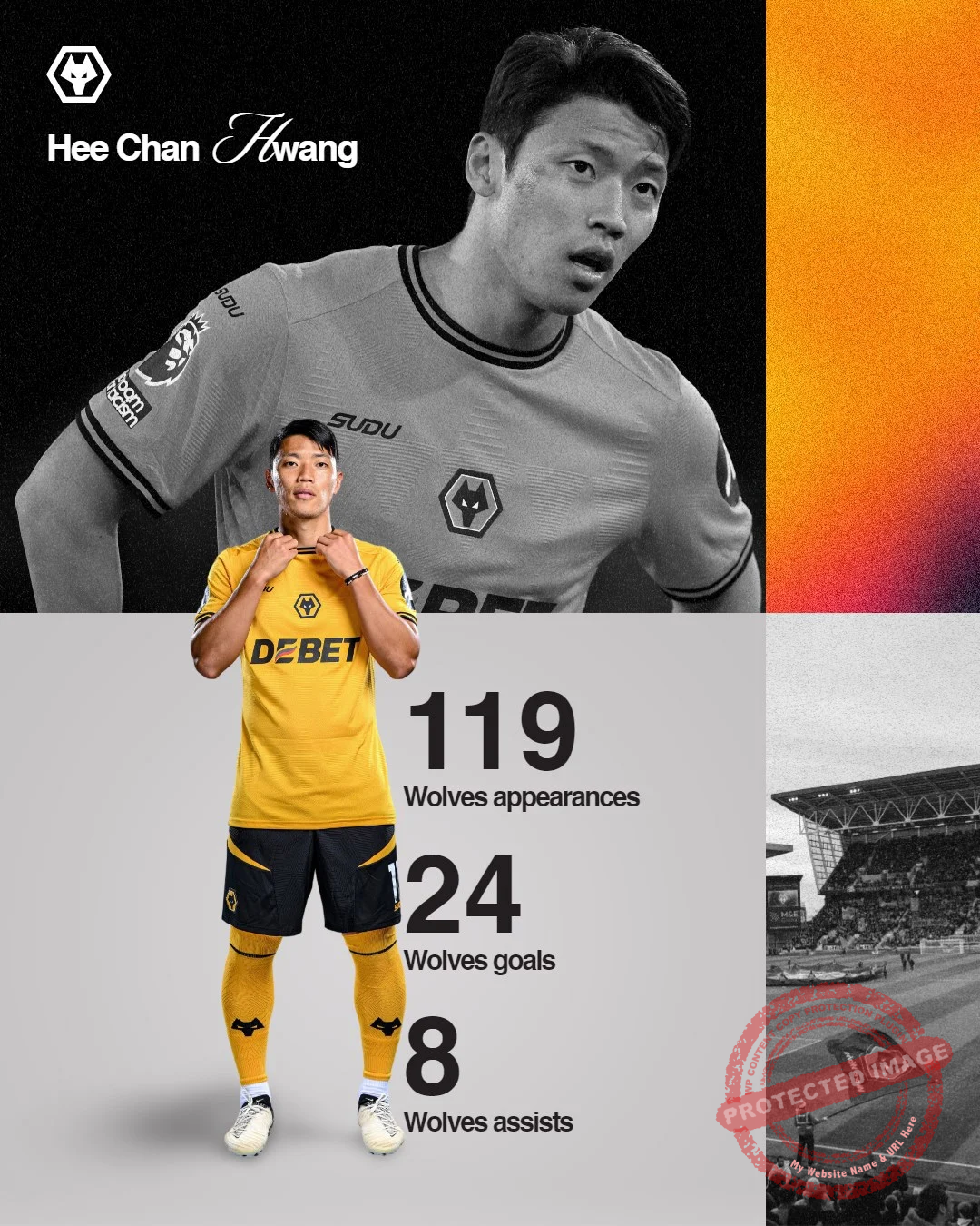 5 Fakta Menarik Hwang Hee-chan: Dari Reborn Rookie Hingga Pemain Wolves