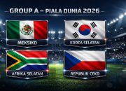 5 Fakta Menarik José Raúl Rangel di Piala Dunia 2026: Mexico Vs Afrika Selatan