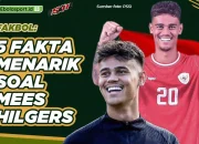 5 Fakta Menarik Mees Hilgers: Dari Ziarah Kubur Hingga Main Bola di Lenteng Agung - Belanda FC 2026