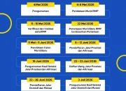 5 Fakta Terbaru SPMB Kota Bandung 2026: Pendaftaran, Syarat, dan Evaluasi