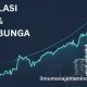 5 Fakta Terbaru tentang Bank: Inflasi, Suku Bunga, dan Dampaknya pada Ekonomi