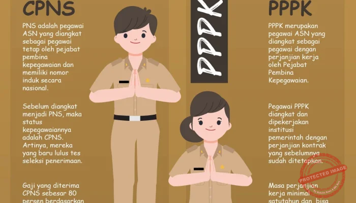 5 Hal yang Perlu Diketahui Calon Pegawai Negeri Sipil (CPNS) di Tahun 2026: Perbedaan PPPK dan CPNS