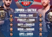 5 Hal yang Terjadi Setelah UFC Freedom 250: Aiemann Zahabi, Justin Gaethje, dan Ilia Topuria