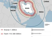 5 Hari Terakhir: Israel dan Iran Bertukar Serangan Rudal, 2026