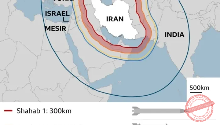 5 Hari Terakhir: Israel dan Iran Bertukar Serangan Rudal, 2026