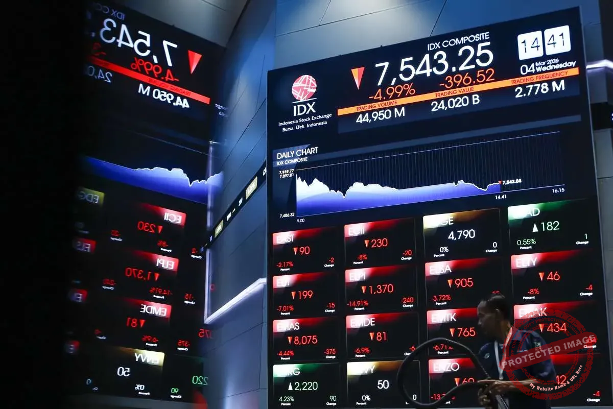 5 Juni 2026: Saham BBRI dan BBCA Anjlok, Apakah Sudah Waktunya Memborong?