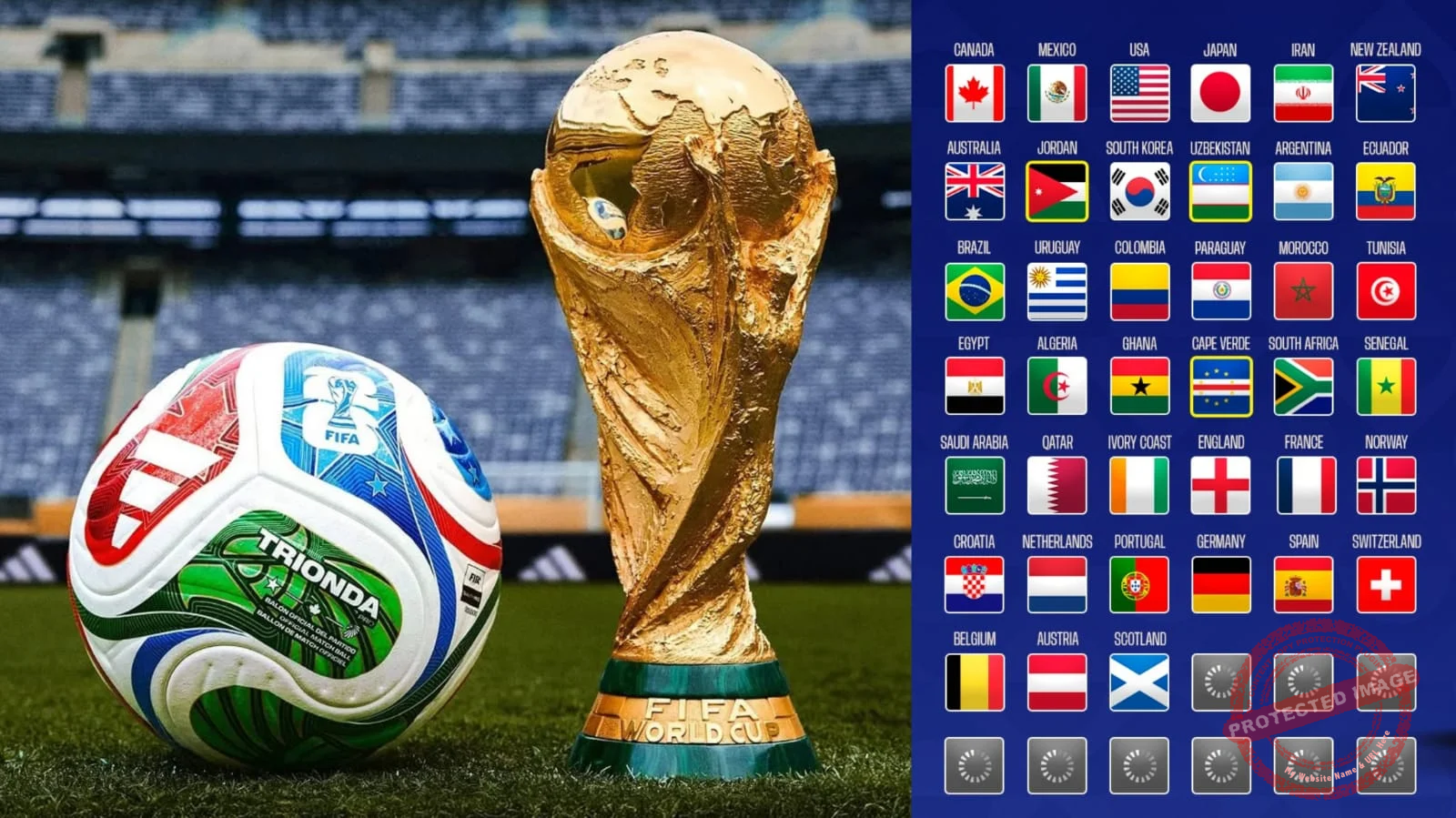 5 Negara yang Belum Pernah Bermain di Piala Dunia: Kosovo Vs Andorra, Siapa yang Lebih Kuat?