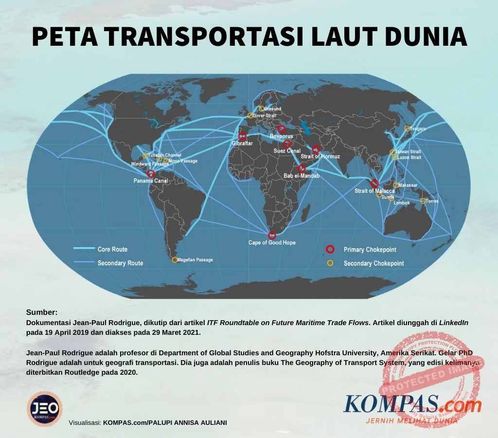 5 Rute Energi Kritis Dunia: Iran, Suez, dan Malacca - Apa yang Terjadi Jika Ditutup?