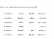7 Fakta Menarik Tentang Pepe: Dari Sanya E-Prix Hingga Investasi Kripto