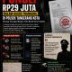 Keluarga Tersangka Obat Keras Lapor Dugaan Pungli Rp29 Juta di Polsek Tangerang Kota