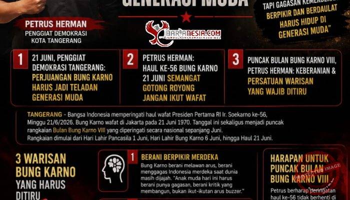 Peringatan Wafat Bung Karno, Petrus Herman: Keberanian & Persatuan, Warisan yang Wajib Ditiru