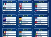 Australia vs Türkiye di Piala Dunia 2026: Pertarungan Sengit di Grup D