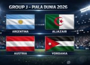 Austria vs Yordania: Pertarungan Sengit di Piala Dunia 2026
