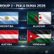 Austria vs Yordania: Pertarungan Sengit di Piala Dunia 2026