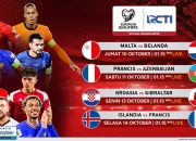 Azerbaijan vs Malta: Pertandingan Sengit di Arena Internasional 2026 dengan 5 Pemain Unggulan