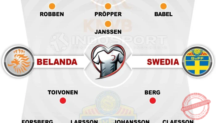 Belanda Vs Swedia: Siapa yang Akan Memenangkan Pertandingan di Piala Dunia 2026? 3 Hal yang Perlu Kamu Tahu