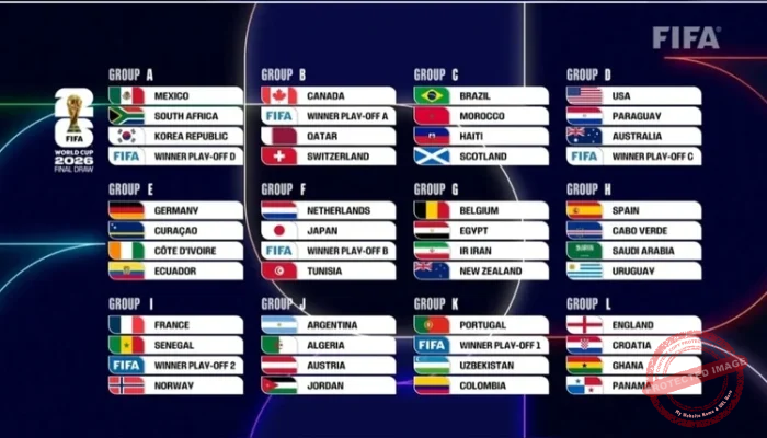 Brazil vs Egypt: Jadwal dan Prediksi Pertandingan Piala Dunia 2026
