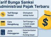 BYD Company Dihadapkan pada Sanksi Pajak Turki: Apa yang Terjadi?
