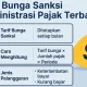 BYD Company Dihadapkan pada Sanksi Pajak Turki: Apa yang Terjadi?