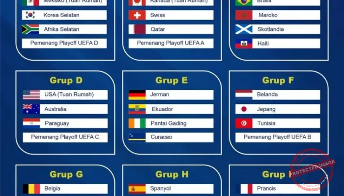 Cameron Burgess dan Pertarungan Sengit USA vs Australia di Piala Dunia 2026: Siapa yang Akan Muncul sebagai Pemenang?