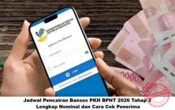 Cek PIP Juni 2026: Cara Mencairkan Bansos dengan Mudah dan Cepat