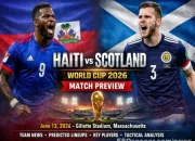 Haiti vs Scotland: Pertarungan Sengit di Piala Dunia 2026 dengan 5 Pertandingan Menarik