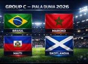 Haiti vs Skotlandia di Piala Dunia 2026: Siapkah Mereka untuk Babak Gugur?