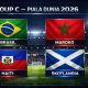 Haiti vs Skotlandia di Piala Dunia 2026: Siapkah Mereka untuk Babak Gugur?